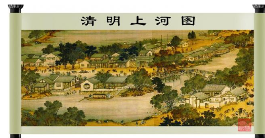 仇英:平民百姓出身的画家,他到底有多全能?